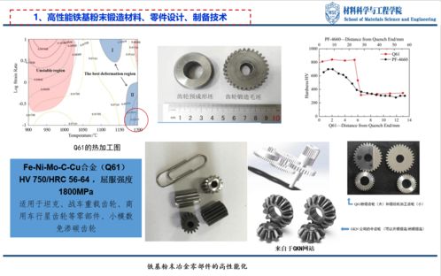 粉末锻造研发中心 江 峰